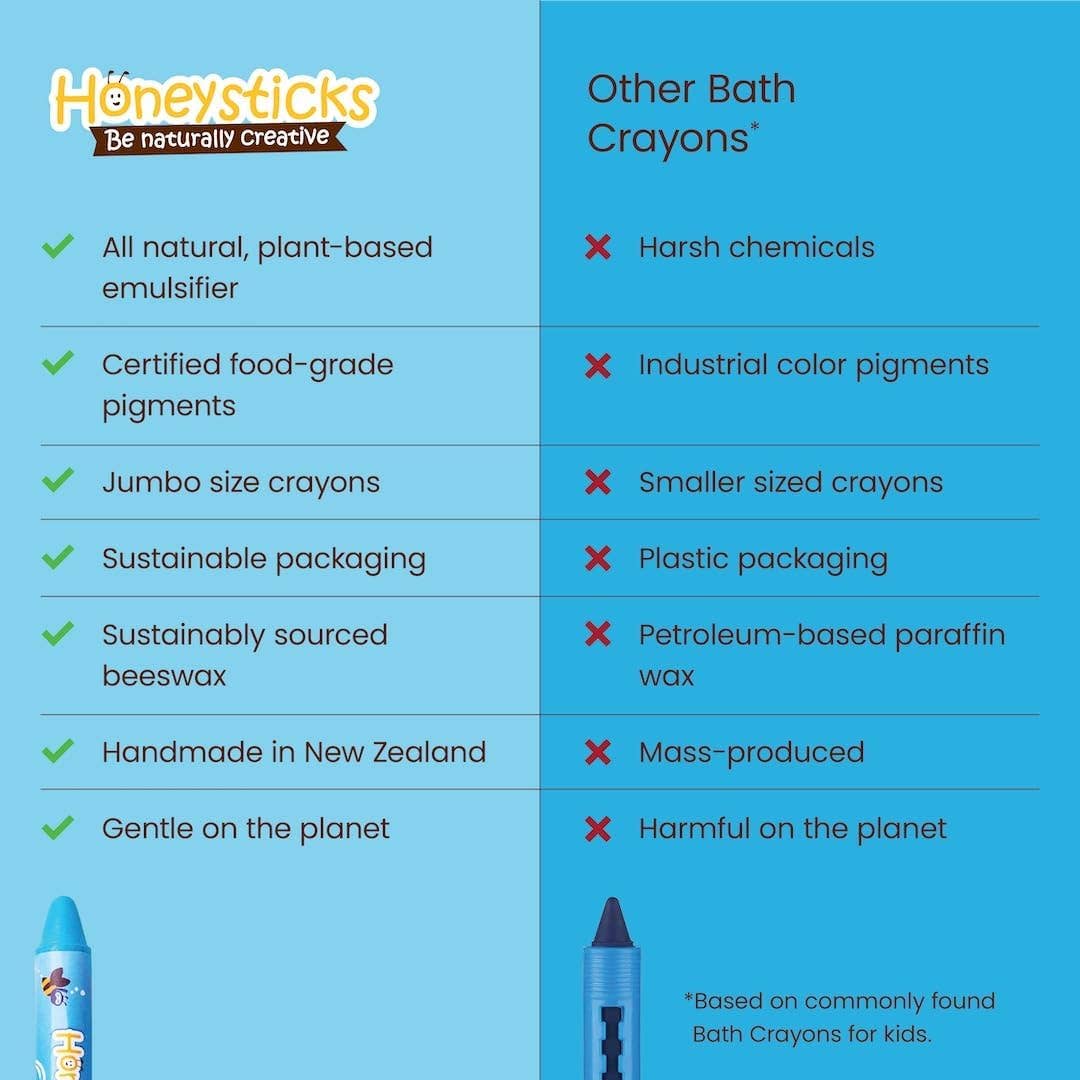 Honeysticks Jumbo Bath Crayons Non Toxic (16 Pack) for Kids